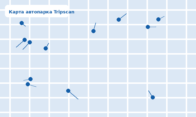 Мониторинг заявок на экране диспетчера